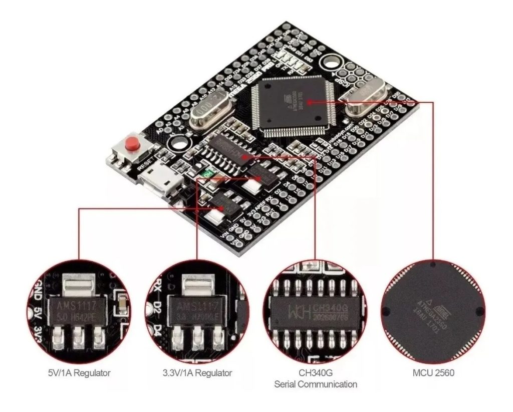 Tarjeta Mega 2560 Pro Mini Ch340 Compatible Con Arduino