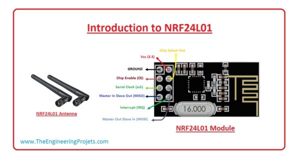 Modulo Rf Radiofrecuencia Nrf24l01 Nrf24 Transmisor-receptor - Imagen 4
