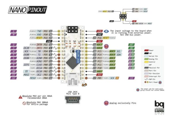Tarjeta Nano V3.0 Atmega328 Sold Cable Compatibl Con Arduino - Imagen 5